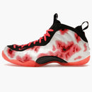 Nike Air Foamposite One Thermal Map