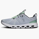 On Running Cloud Sky Glacier Sage (GS)