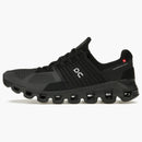 Al ejecutar CloudsWift todo negro