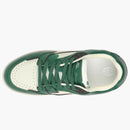 Notwovays Formula Zoysia